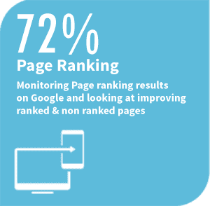 seo page ranking